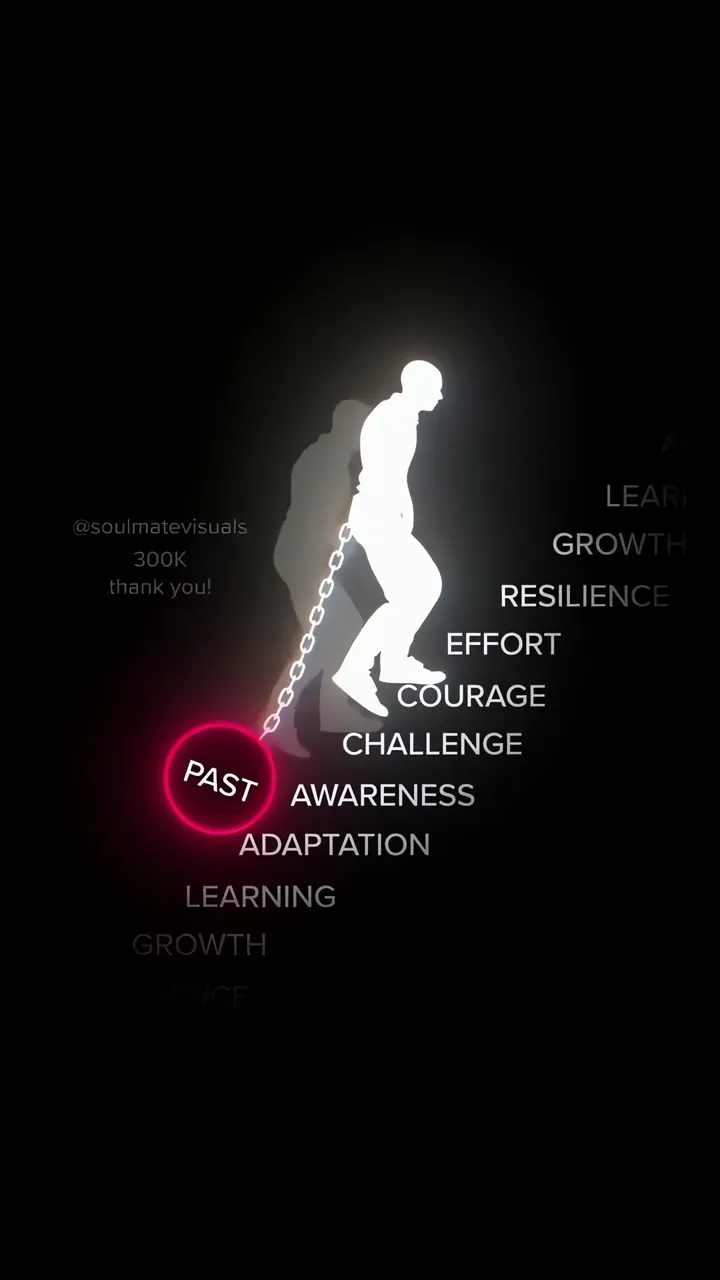 Man Breaking Free From Past Chain With Words Of Growth And Resilience